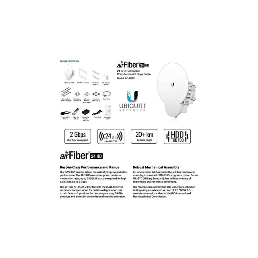 AirFiber 24-HD, 2Gbps+ 24GHz