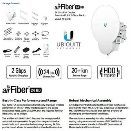 AirFiber 24-HD, 2Gbps+ 24GHz