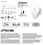 AirFiber 24-HD, 2Gbps+ 24GHz