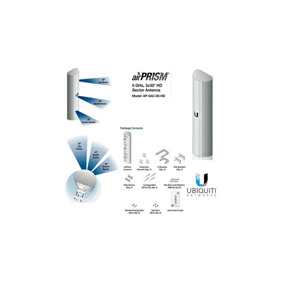 Ubiquiti 5GHz airPRISM airMAX ac 3x30 Sector AP-5AC-90-HD