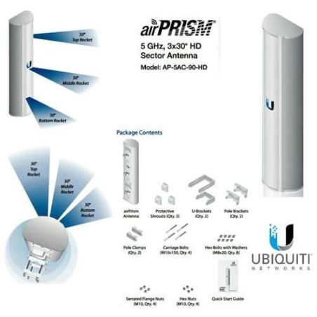 Ubiquiti 5GHz airPRISM airMAX ac 3x30 Sector AP-5AC-90-HD