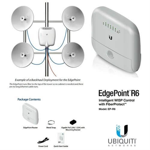Ubiquiti EdgePoint EP-R6