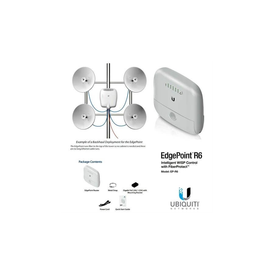 Ubiquiti EdgePoint EP-R6