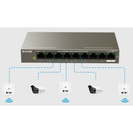 TENDA TEF1109P-63W switch 9 porte 10/100 8 porte PoE 63W