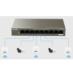 TENDA TEF1109P-63W switch 9 porte 10/100 8 porte PoE 63W
