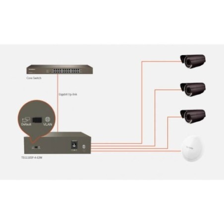 TENDA TEG1105P Switch Desktop 5 Porte 10/100/1000 con 4 Porte PoE
