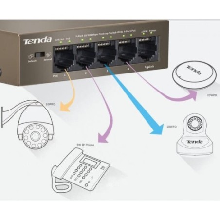 TENDA TEF1105P Switch Desktop 5 Porte 10/100 con 4 Porte PoE  63W