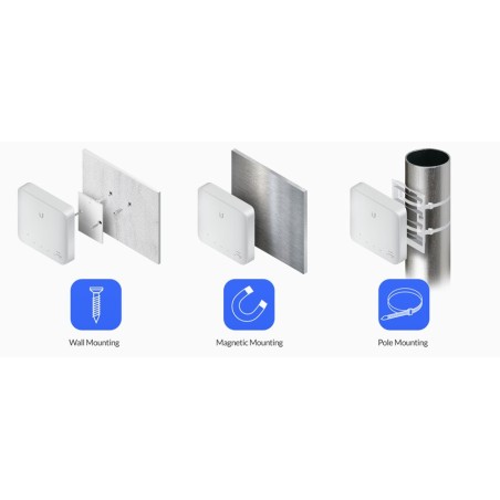 Ubiquiti UniFi Switch 5-port  USW-Flex