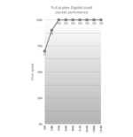 Mikrotik Routerboard Wireless Wire RBwAPG-60adkit
