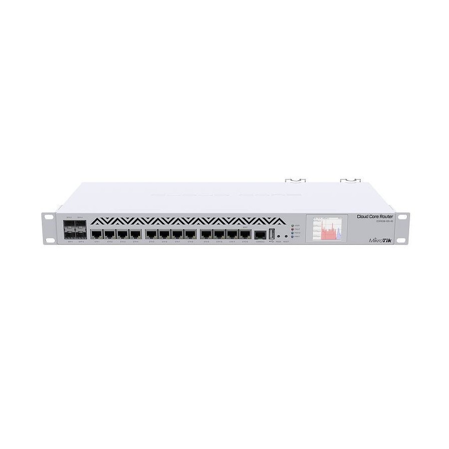 MikroTik Cloud Core Router CCR1036-12G-4S