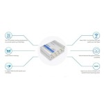 Teltonika RUTX12 Dual LTE Cat 6 Router