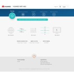 Huawei WS7100-20 wireless router AX3 dual core AX3000