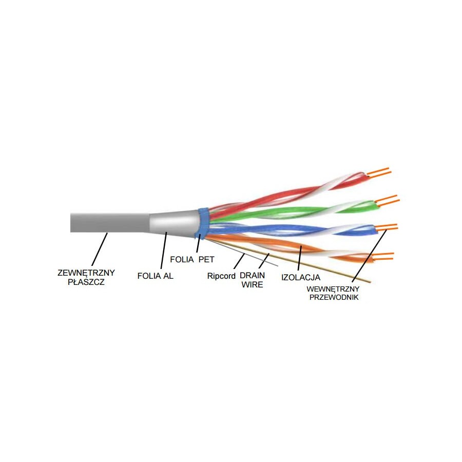 Cavo FTP (cu/Al) 305MT cat.5E MATASSA