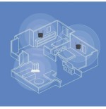 XIAOMI Mi Range Extender Pro R03 2.4GHz 300Mb/s DVB4235GL