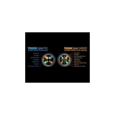 Ubiquiti TOUGHCable CARRIER TC-CARRIER