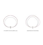 Antenna Settoriale Rf Elements TRI - MIMO 5GHZ 16DBI 3X3 (V+V+H)