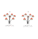 Antenna Settoriale Rf Elements TRI - MIMO 5GHZ 16DBI 3X3 (V+V+H)