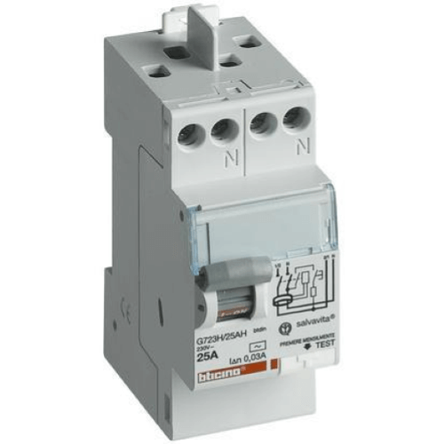 BTDIN - DIFFERENZIALE PURO AC 2P 25A 30MA