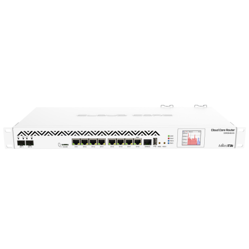 MikroTik Cloud Core Router CCR1036-8G-2S+