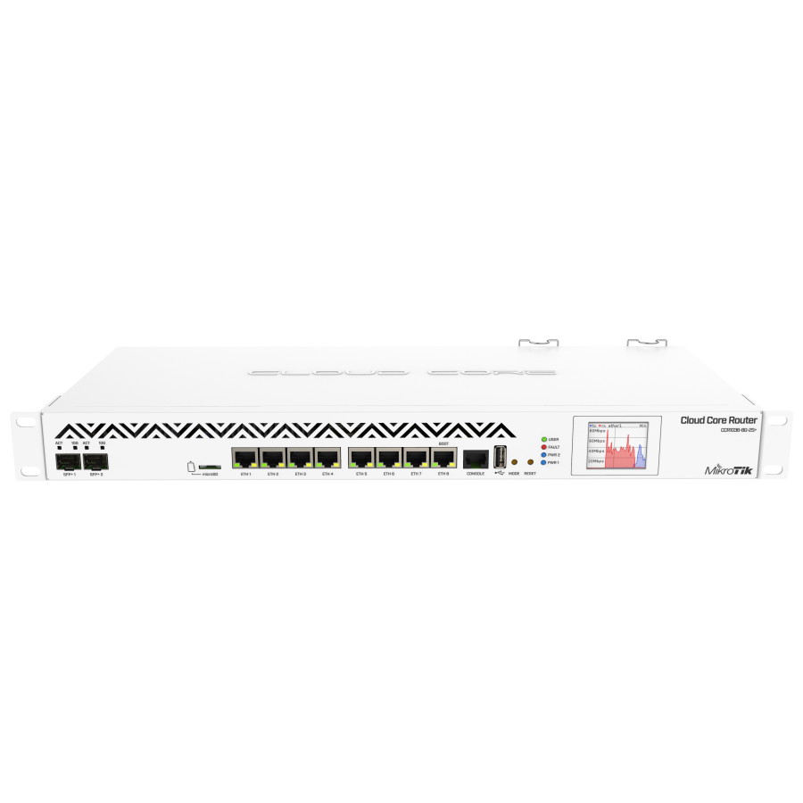 MikroTik Cloud Core Router CCR1036-8G-2S+