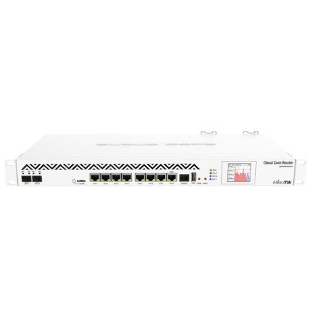 MikroTik Cloud Core Router CCR1036-8G-2S+