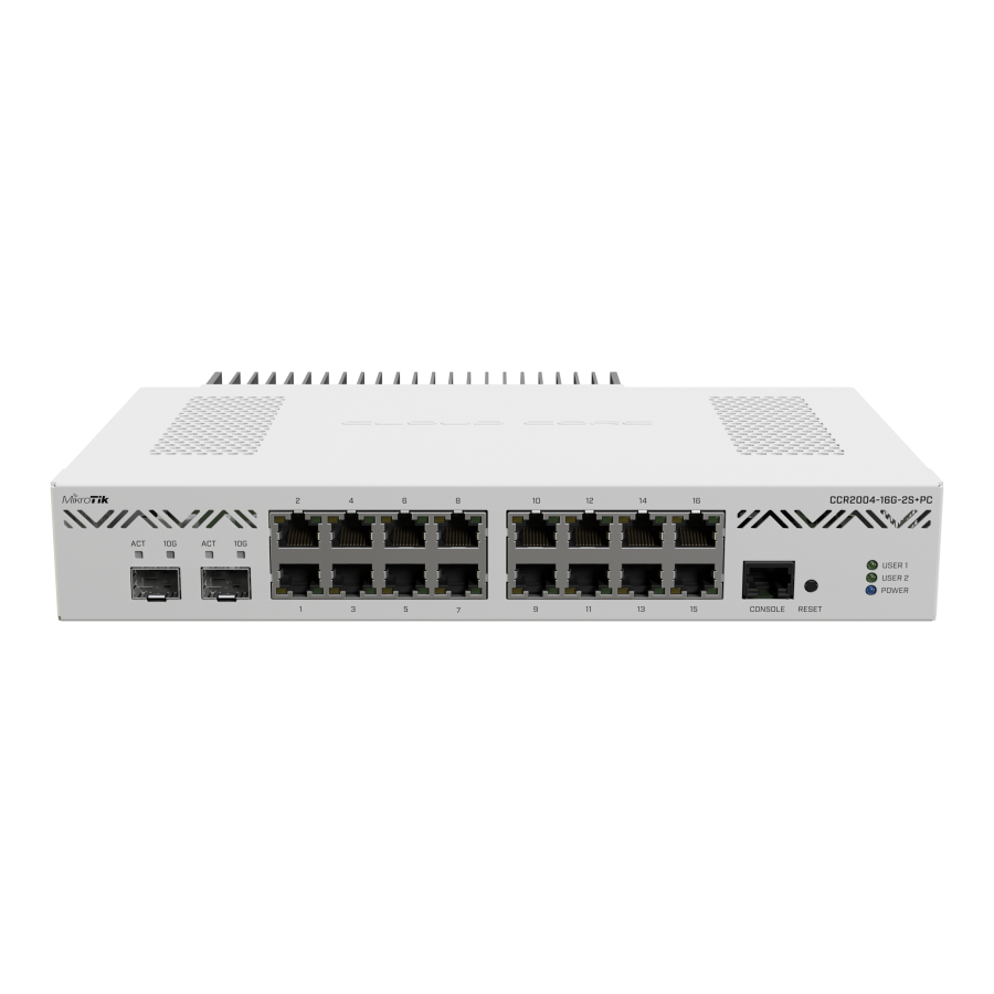 MIKROTIK CCR2004-16G-2S+PC