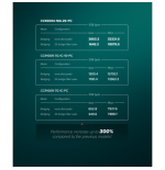 MIKROTIK CCR2004-16G-2S+PC