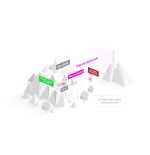 Mikrotik LHG LTE18 kit LHGGM&EG18-EA