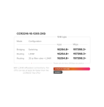 MIKROTIK CCR2216-1G-12XS-2XQ