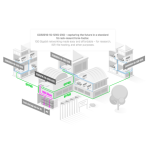 MIKROTIK CCR2216-1G-12XS-2XQ
