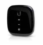 UFiber Active Ethernet UF-AE