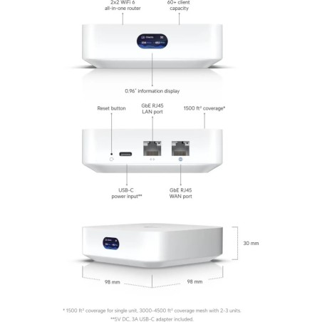UniFi Express UX-EU