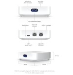 UniFi Express UX-EU