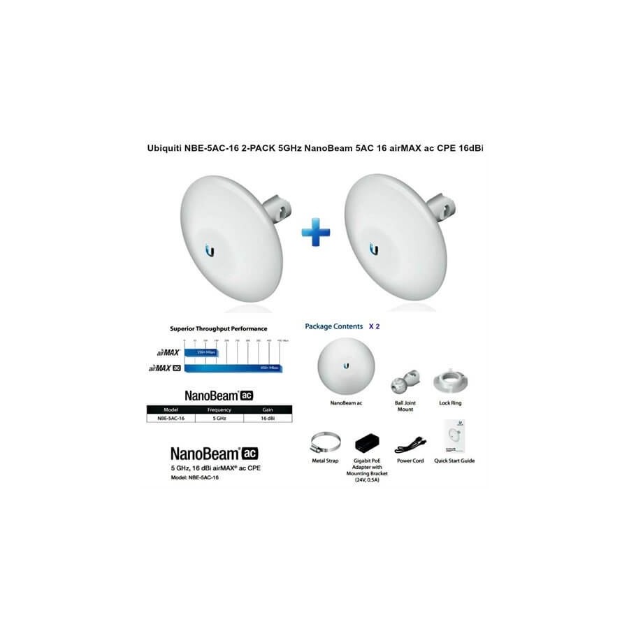 Ubiquiti NanoBeam M5 NBE-5AC-16 X2 PACK - CPE access point outdoor POE 5GHz 16dBi