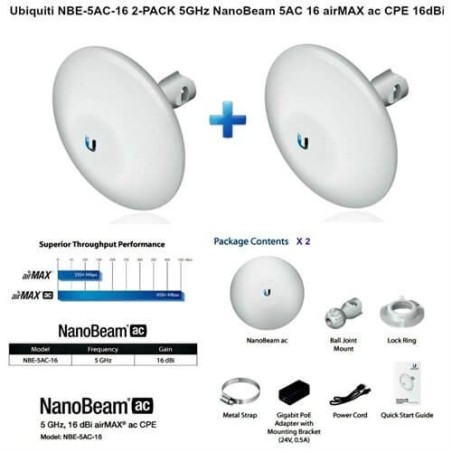 Ubiquiti NanoBeam M5 NBE-5AC-16 X2 PACK - CPE access point outdoor POE 5GHz 16dBi