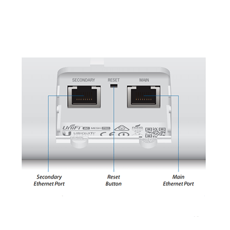 Ubiquiti UniFi UAP-AC Mesh Pro UAP-AC-M-PRO