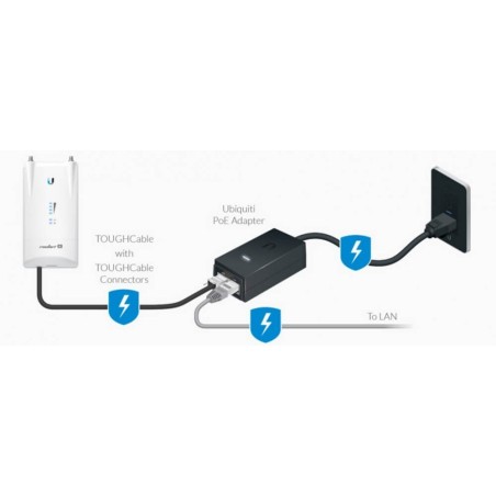 Ubiquiti PoE 24V 24W Gigabit Power Adapter POE-24-24W-G