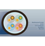 UltraLAN UTP cable cat 5e CCA PE+PVC 305m (outdoor) ULAN-UTP-C5E-CCA-PE