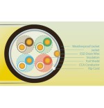 ULTRALAN FTP CABLE CAT 5E CCA PE+PVC 305M (OUTDOOR)  ULAN-FTP-C5E-CCA-PE