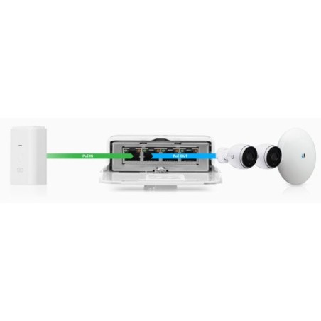 Ubiquiti NanoSwitch N-SW