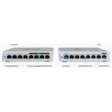 UniFi Switch  8 port US-8-60W-BOX white box