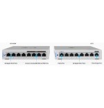 UniFi Switch  8 port US-8-60W-BOX white box