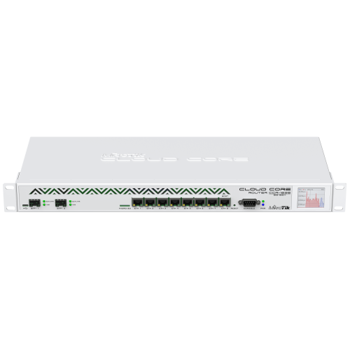 MikroTik Cloud Core Router CCR1036-8G-2S+ Extended RAM