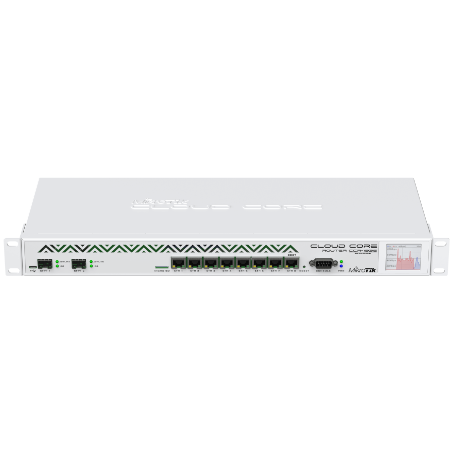 MikroTik Cloud Core Router CCR1036-8G-2S+ Extended RAM