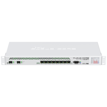 MikroTik Cloud Core Router CCR1036-8G-2S+ Extended RAM
