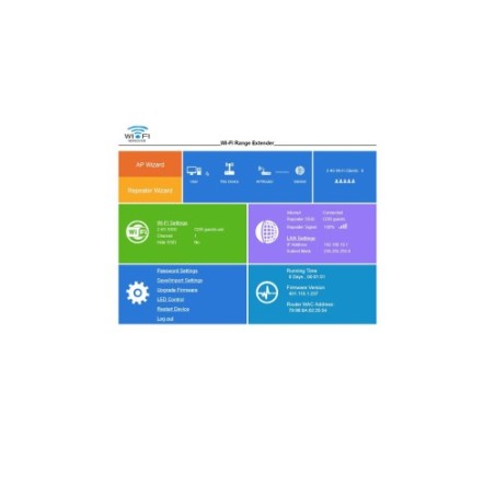 UPLINK N2315M N300 WIFI RANGE EXTENDER / ACCESS POINT