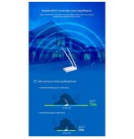 TOTOLINK N300RH 300MBPS HIGH POWER WIRELESS N AP/ROUTER 2X 8 DBI ANTENNAS 1000MW