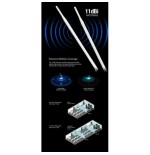 TOTOLINK N300RH 300MBPS HIGH POWER WIRELESS N AP/ROUTER 2X 8 DBI ANTENNAS 1000MW