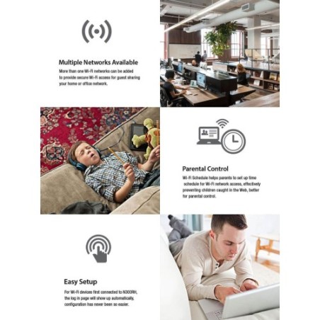 TOTOLINK N300RH 300MBPS HIGH POWER WIRELESS N AP/ROUTER 2X 8 DBI ANTENNAS 1000MW