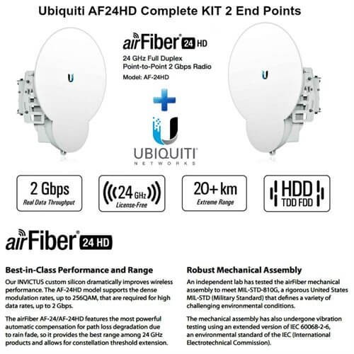 AirFiber 24-HD, 2Gbps+ 24GHz AF24HD X 2 UNITS KIT